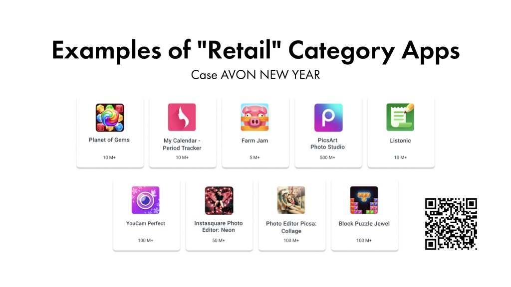 examples of apps retail byyd