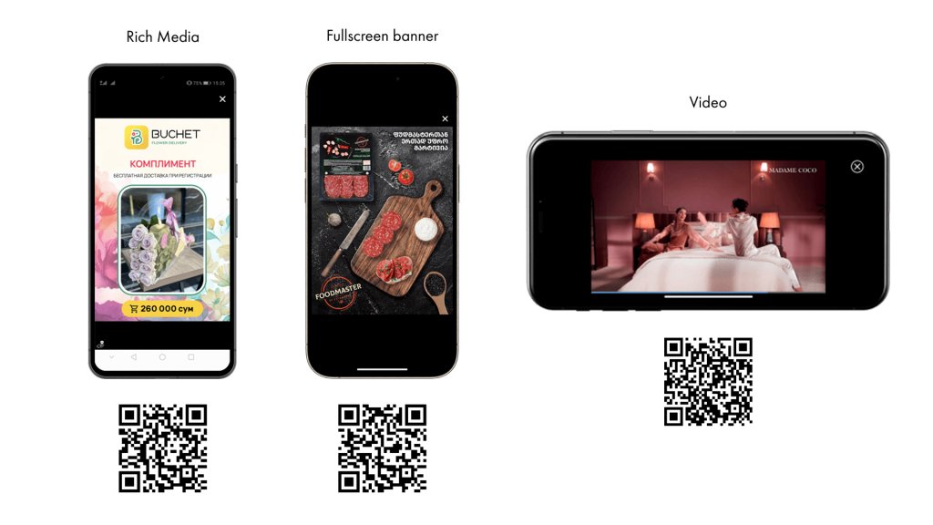 formats banners byyd
