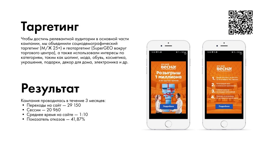 Весенний розыгрыш кейс геотаргетинг