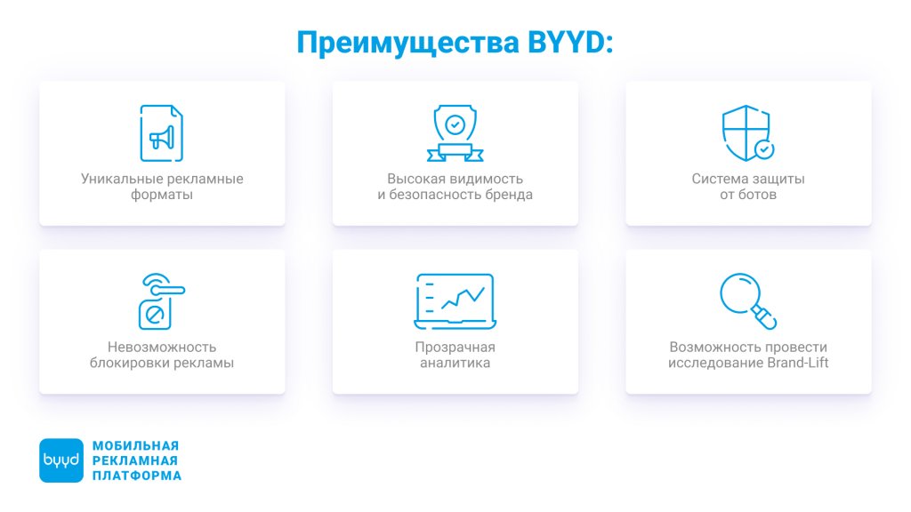 Преимущества byyd