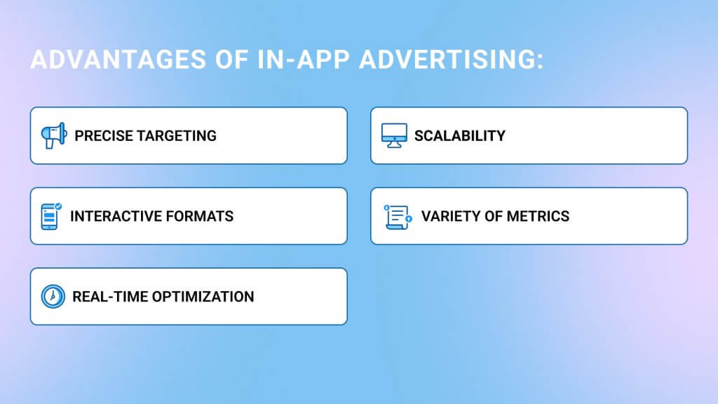 Advantages of programmatic