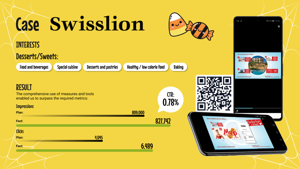Case #1 – Swisslion byyd