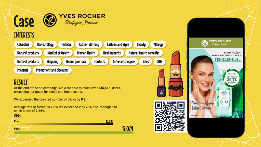 Case #2 — Yves Rocher byyd