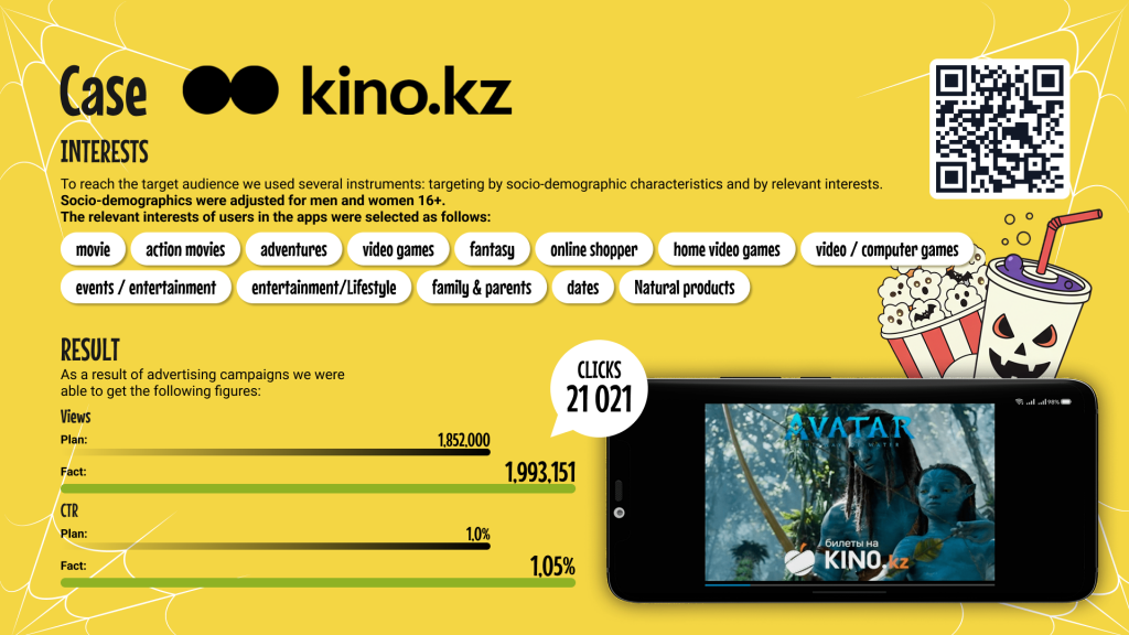 Case #3 — KINO.KZ byyd