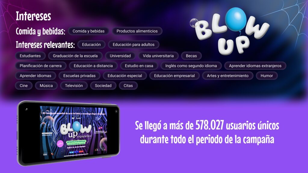 Casos de éxito BYYD