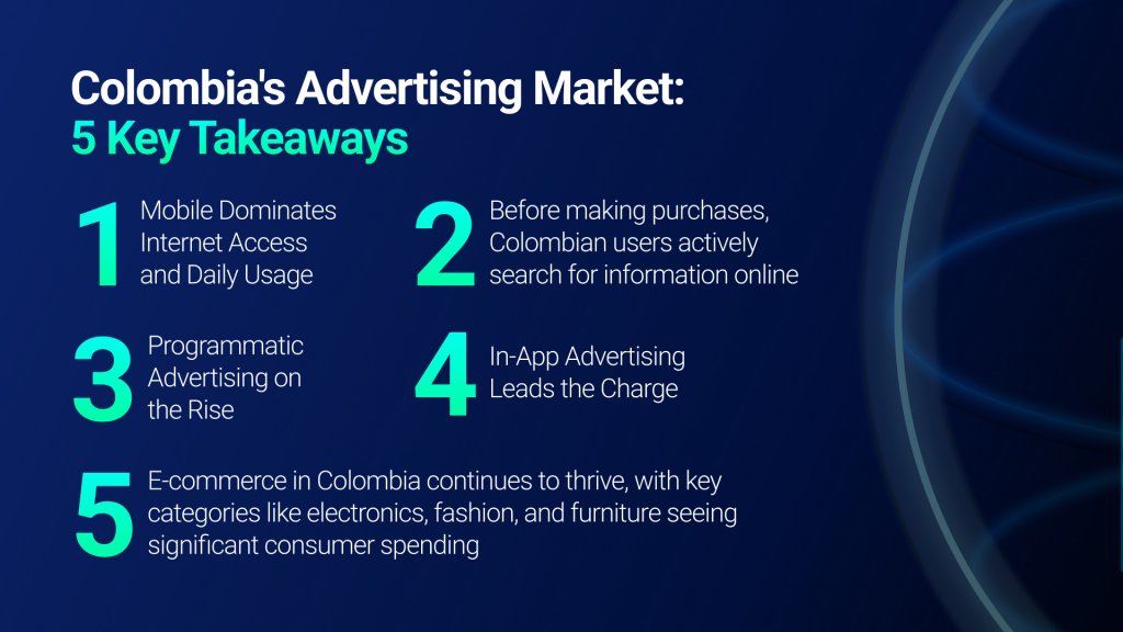 Colombia’s advertising market