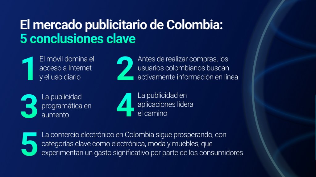 El mercado publicitario de Colombia: 5 conclusiones clave