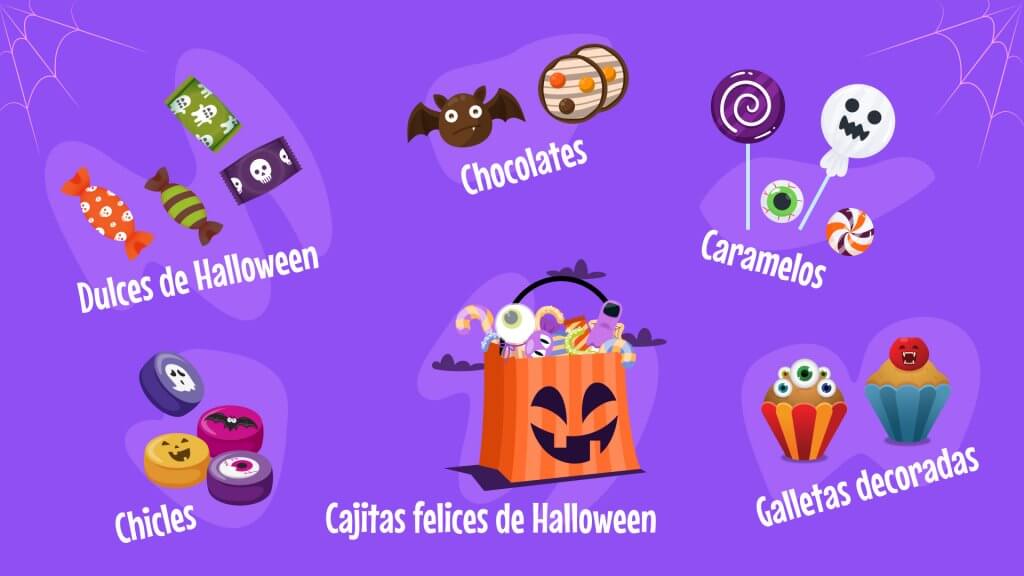 FMCG (productos de consumo masivo)