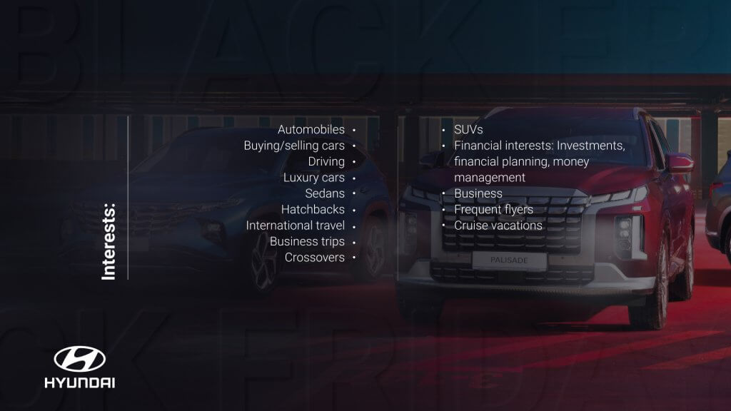 interests case buys hyundai