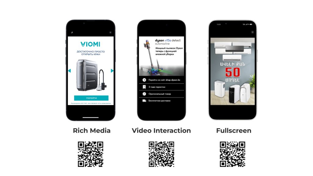 Примеры баннеров для брендов в сегменте электроники: