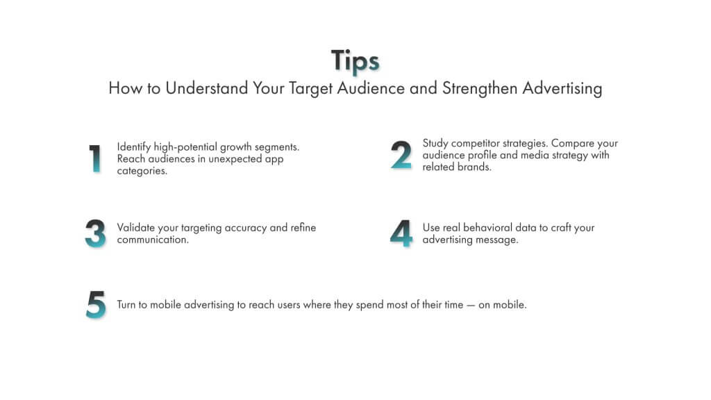 recommendation target audience