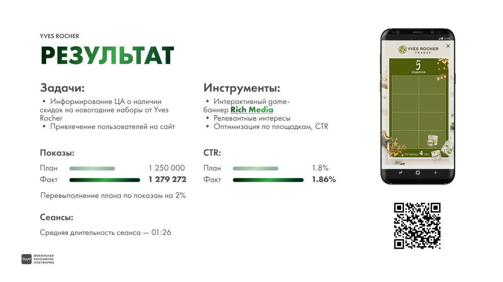 кейс Byyd yves rocher