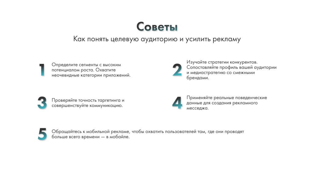 рекомендации целевая аудитория
