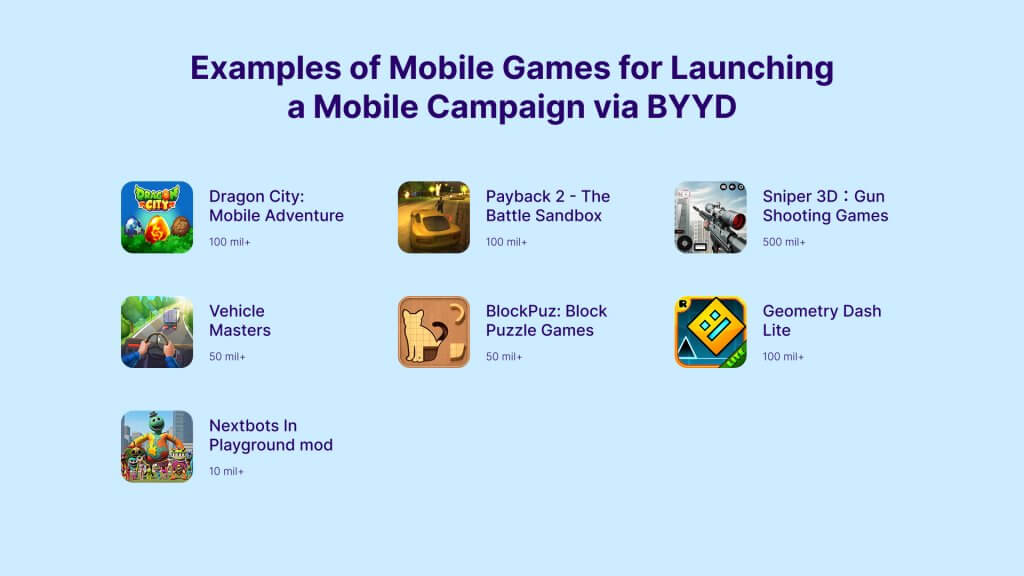 examples of mobile games byyd