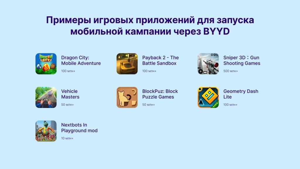 Примеры игровых приложений для запуска мобильной кампании через BYYD