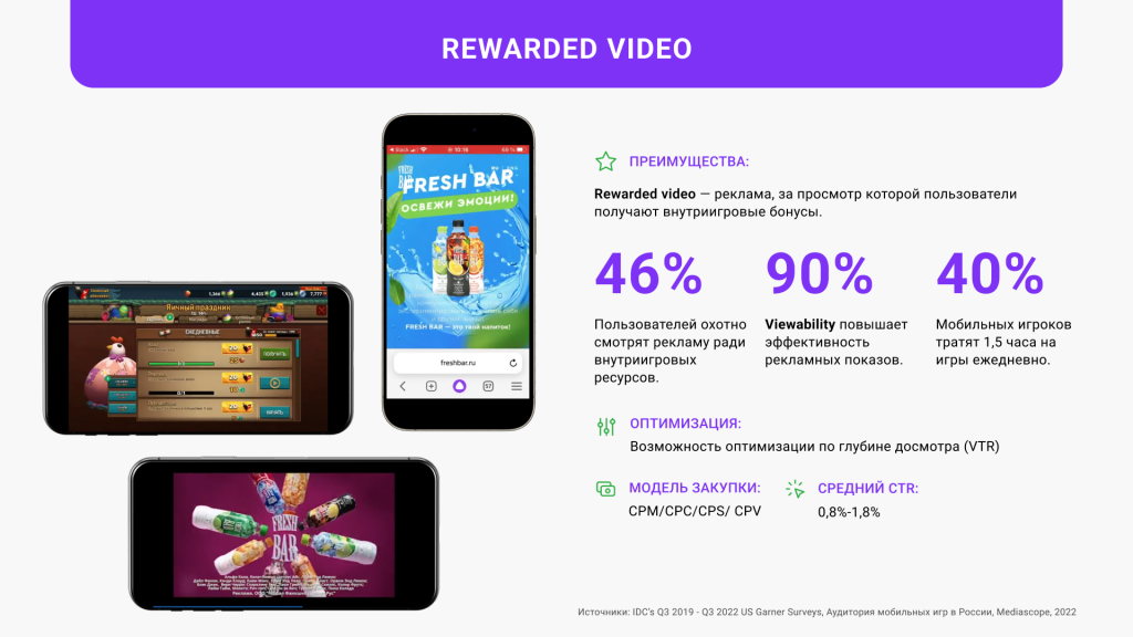 статистика rewarded video