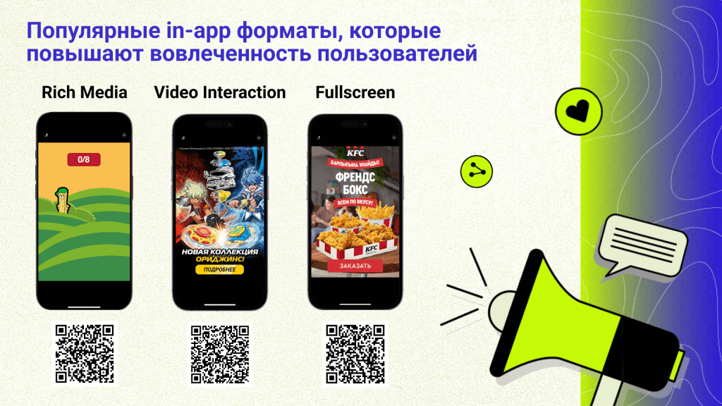 форматы In-app byyd