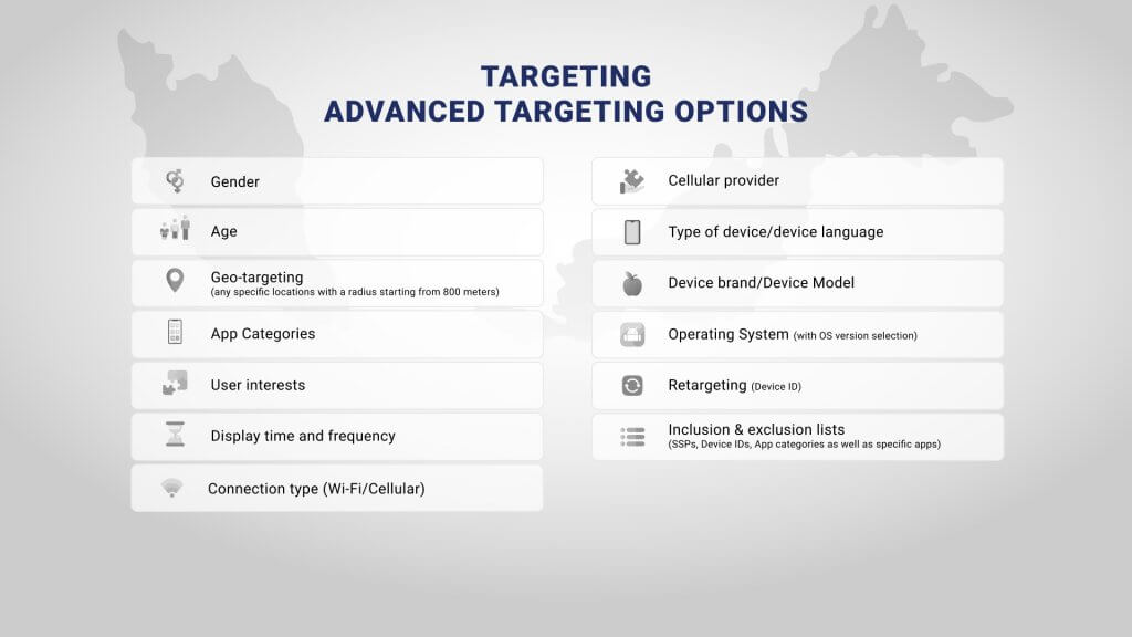 Advanced Targeting Options