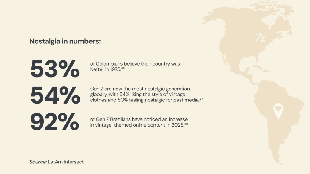 Comportamiento del consumidor en América Latina
