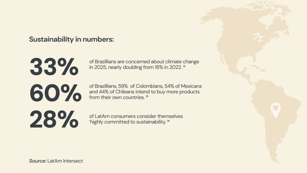 ecología y marcas locales en América Latina