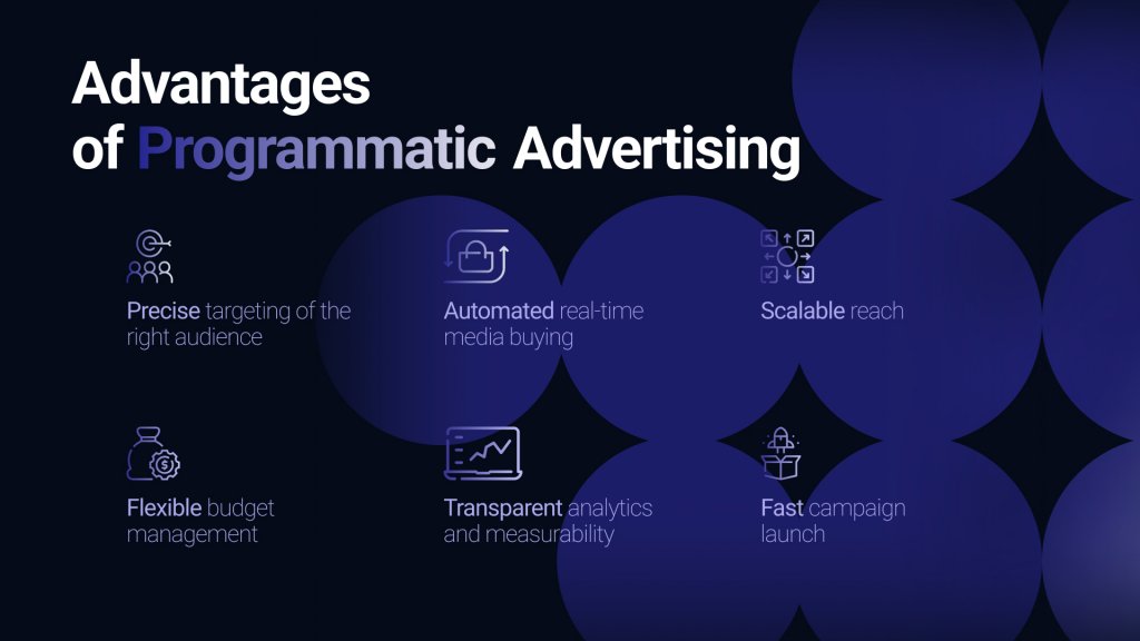 advantages of programmatic
