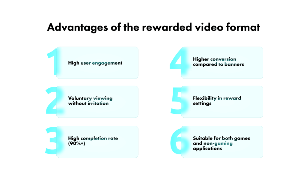 advantages rewarded video