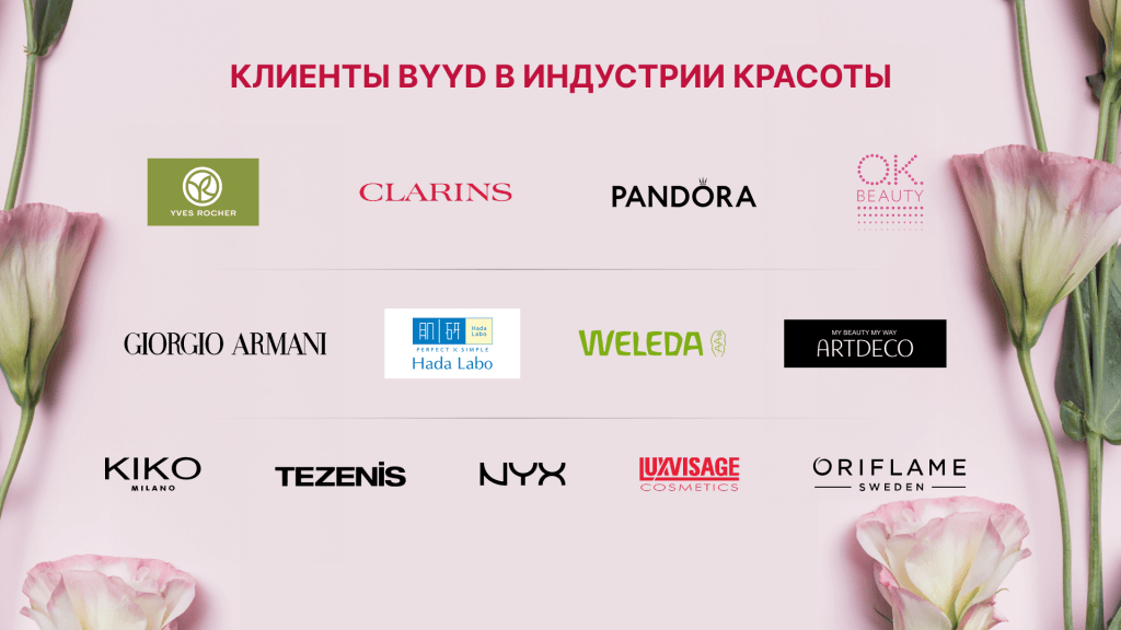 клиенты byyd в индустрии красоты