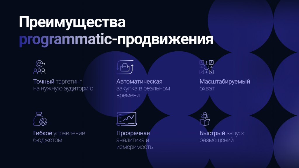 преимущества программатик