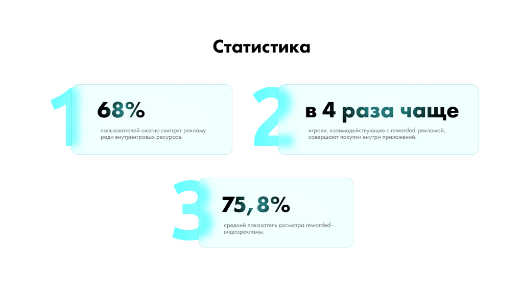 статистика видеореклама с вознаграждением