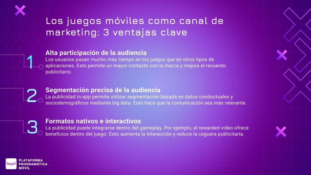 Ventajas de la publicidad en los juegos móviles