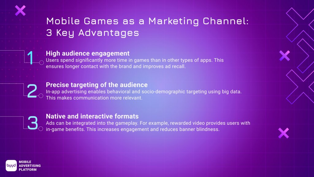 mobile games as a marketing channel advantages