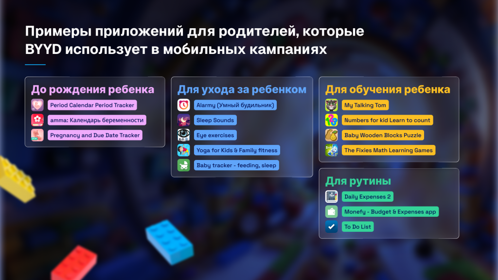 Приложения для родителей, которые BYYD использует для рекламы
