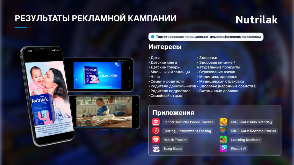 нутрилак byyd кейс