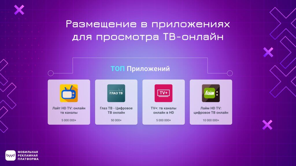 размещение в тв онлайн стриминговые сервисы byyd