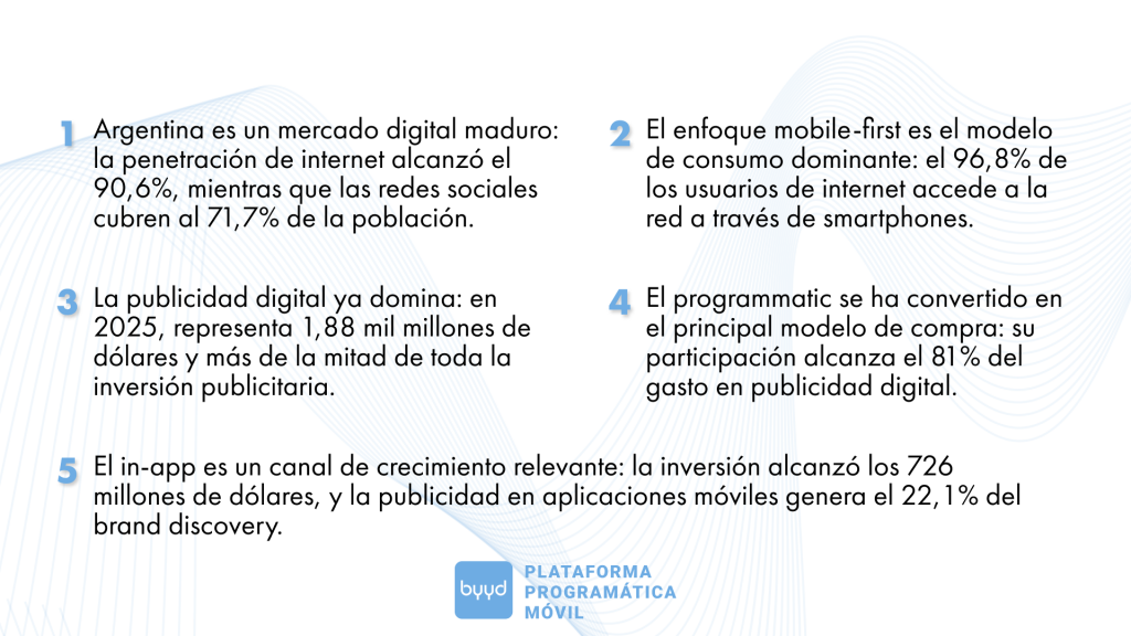 Conclusiones del marketing digital en Argentina