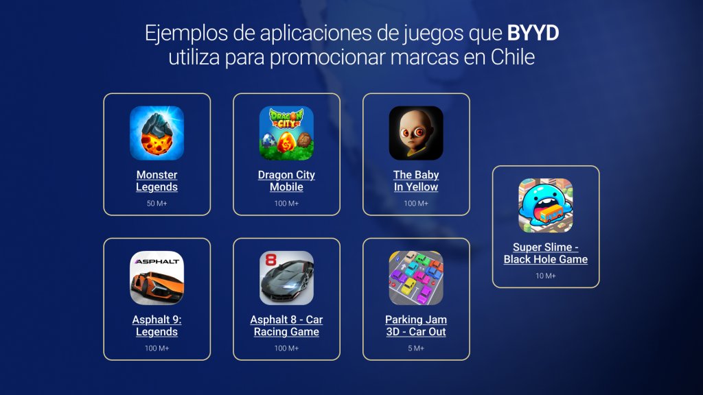 apps en chile para publicidad móvil byyd