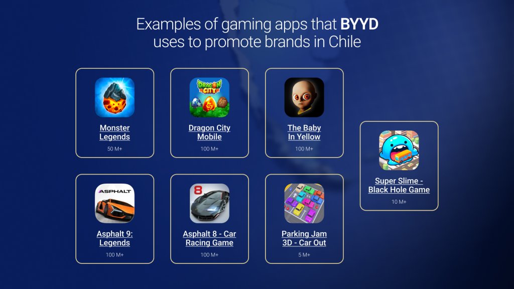 apps in chile for mobile advertising byyd