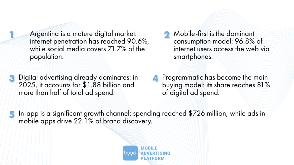 digital marketing in argentina conclusions