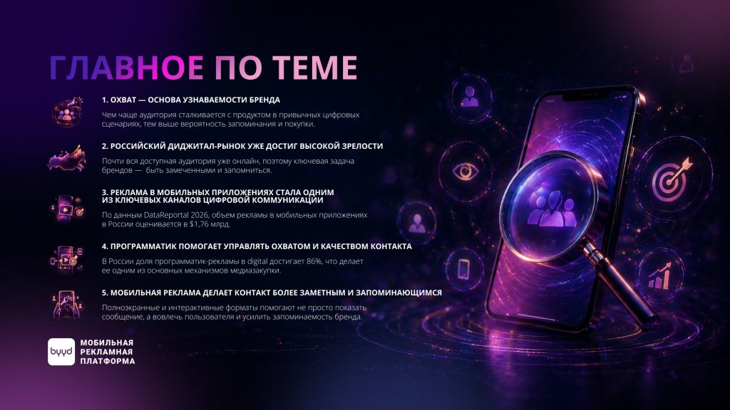 Главное по теме