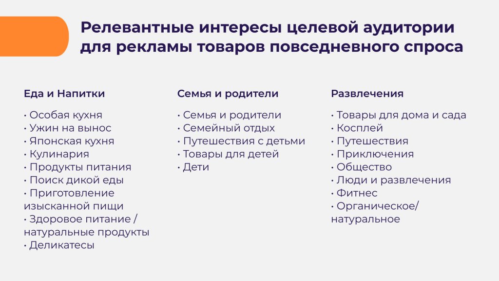 интересы ца товары повседневного спроса