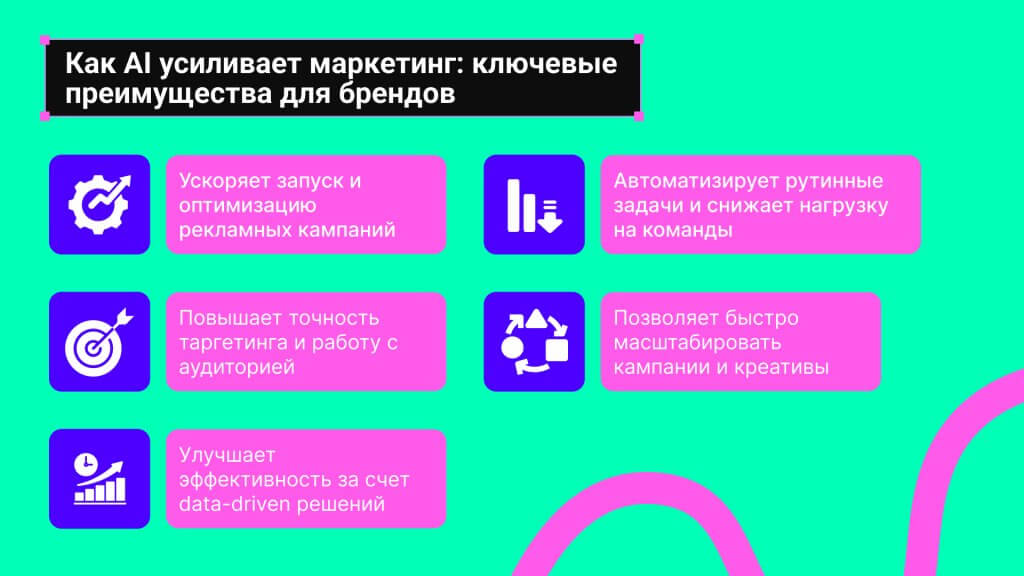 преимущества ии в маркетинге