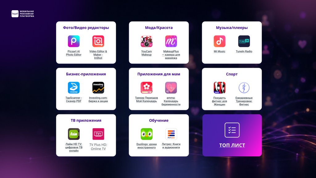 примеры приложений