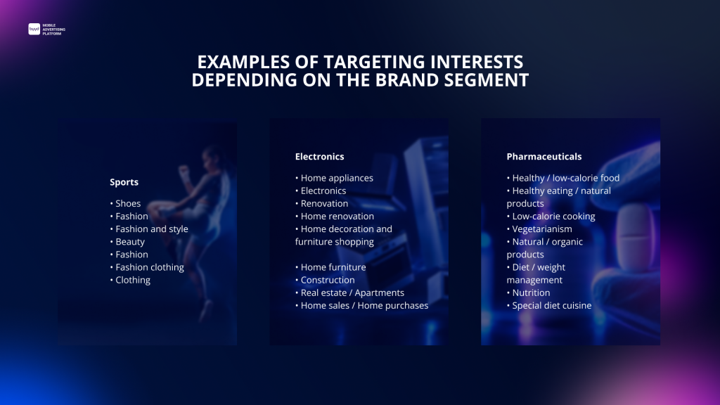 interest-based targeting by BYYD 