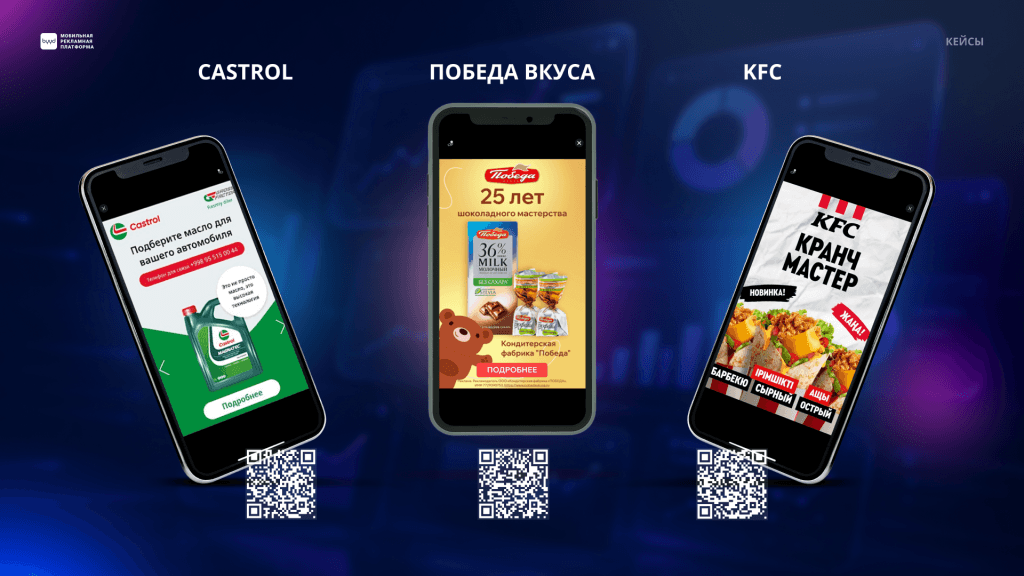byyd кейсы