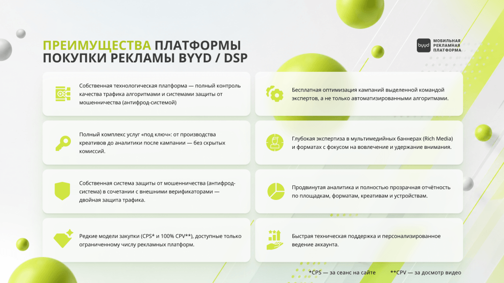 преимущества byyd