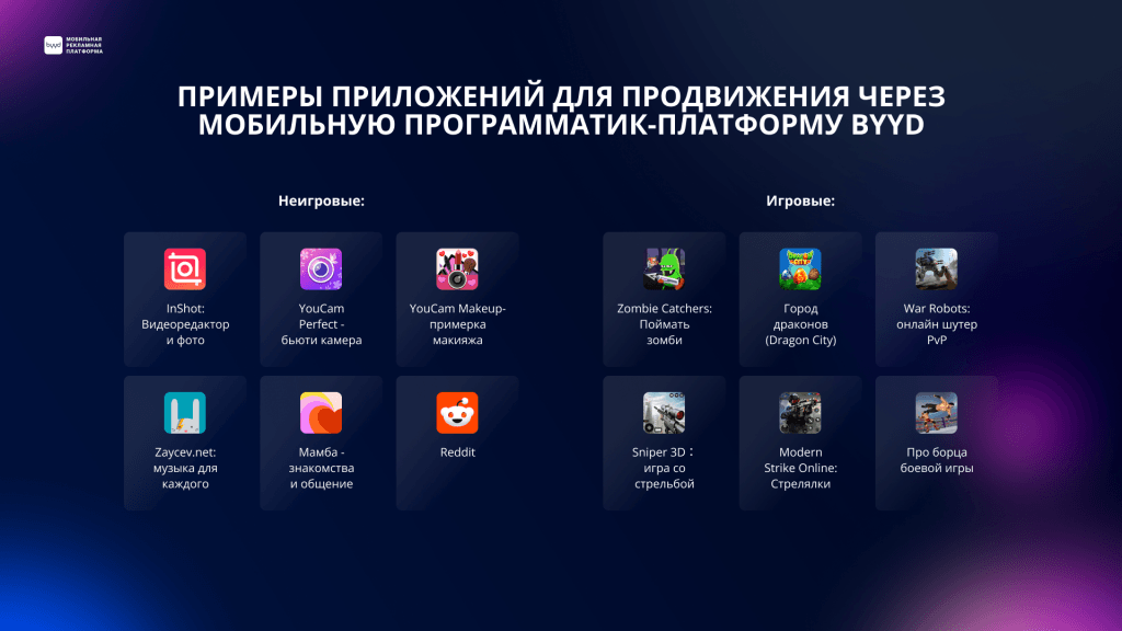 примеры приложений для таргетинга byyd