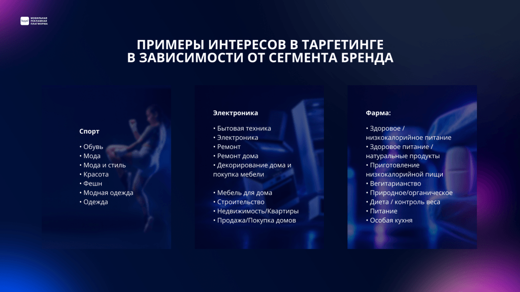 таргетинг по интересам BYYD