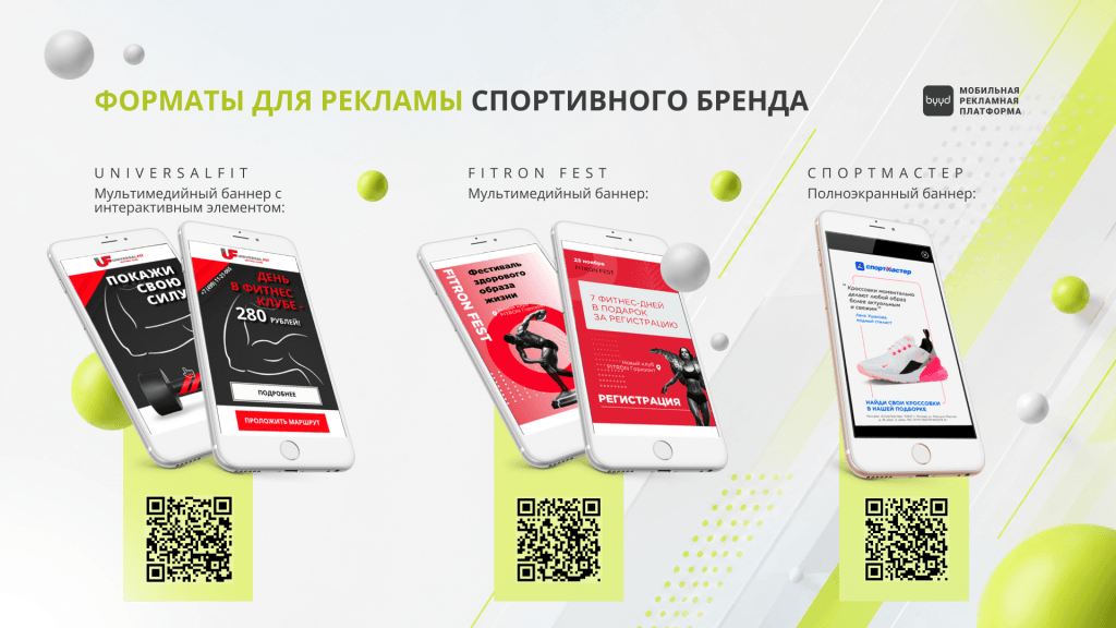 форматы рекламы byyd кейсы