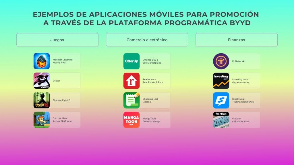 Ejemplos de aplicaciones móviles para promoción a través de BYYD 