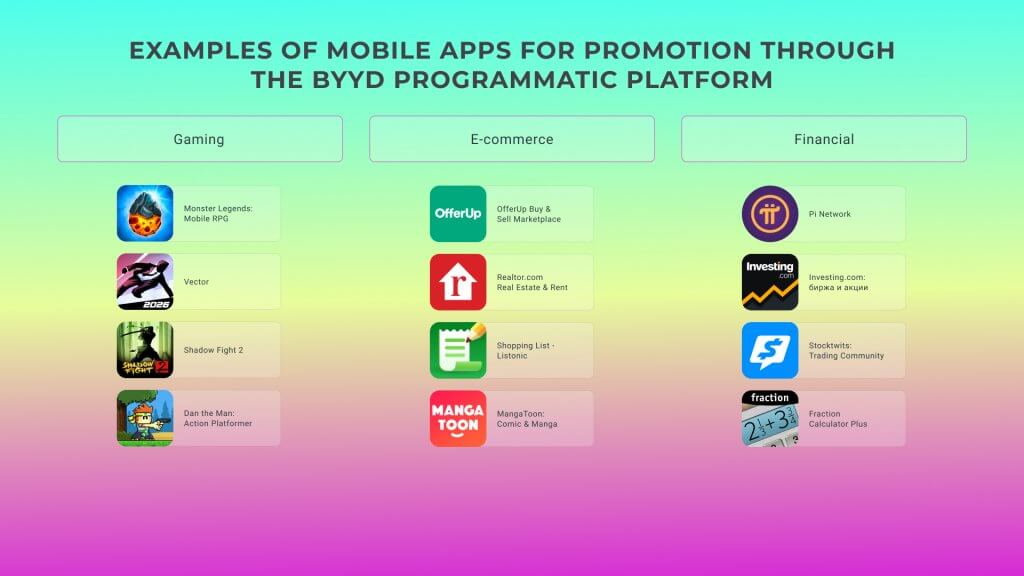 Examples of Mobile Apps for Promotion Through BYYD
